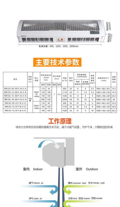 探究松下电加热风幕机故障原因及解决方法（电加热风幕机的工作原理与常见故障分析）