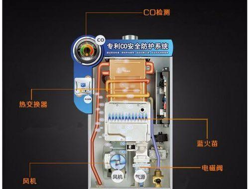 解读燃烧壁挂炉常见故障代码（探索燃烧壁挂炉故障排除的有效方法）