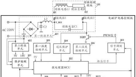 电磁炉的原理与生活小常识（了解电磁炉的工作原理以及使用小技巧）