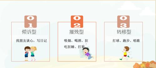 调整心态，正确处理情绪的关键（掌握情绪的力量）