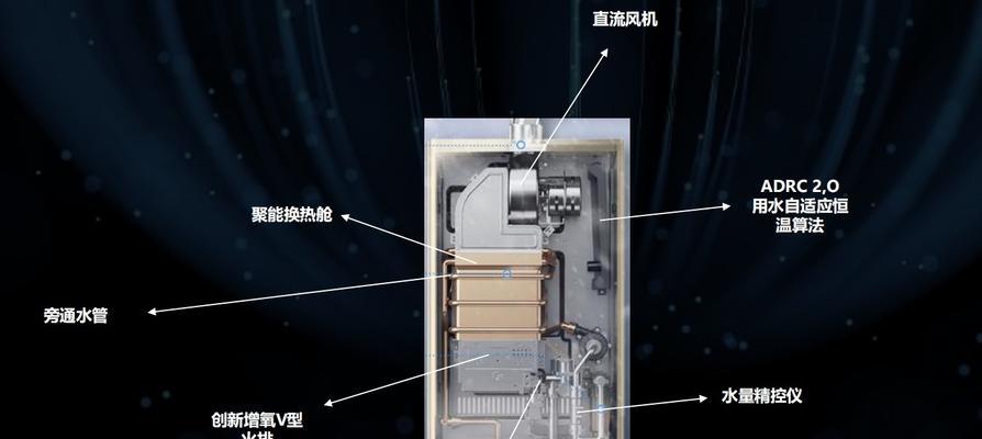 家用热水器铜管清洗方法（轻松解决家用热水器铜管积垢问题）