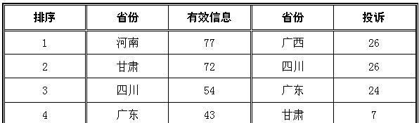 中央空调频繁跳闸的原因与维修方法（解决中央空调跳闸问题的关键步骤）