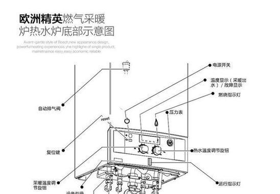 小松鼠壁挂炉C4故障维修方法（分析小松鼠壁挂炉C4故障表现及解决方法）