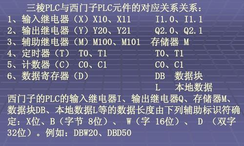 如何设置和优化西门子显示器（简单步骤帮您轻松完成设置和优化）