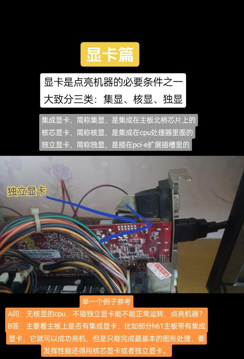 核心显卡和集成显卡一样么？核心显卡和独显的区别是什么？