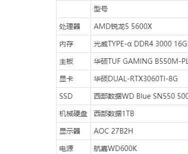 i5-9400F对比i5-8400哪个性能更优？用户该如何选择？