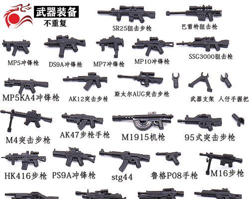 圣诞节如何平衡游戏与现实？吃鸡装备与街头撒狗粮哪个更吸引你？