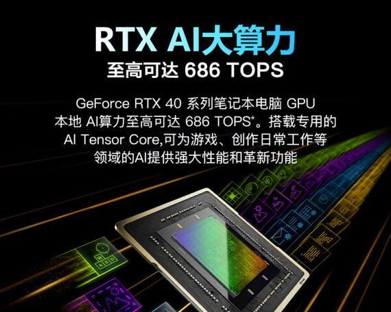 5000元左右能买到哪些高性价比游戏本？如何挑选适合自己的？