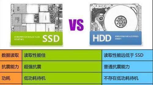 笔记本怎么选择？专家有哪些选购建议？