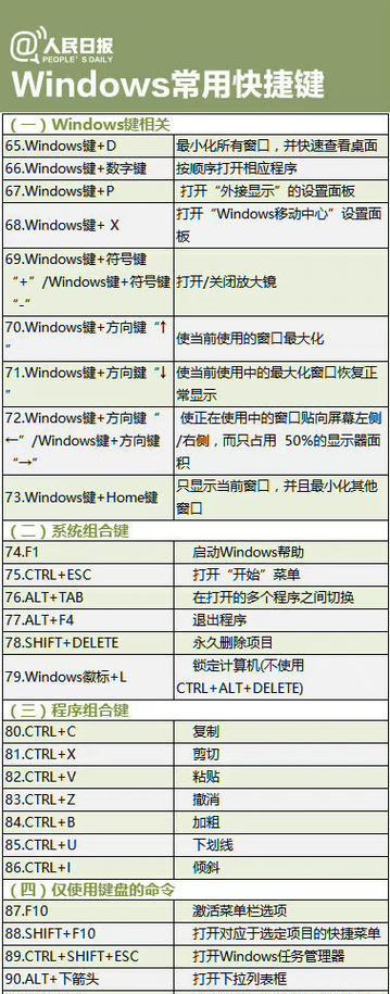 电脑录制键盘声音用哪个键？如何操作？