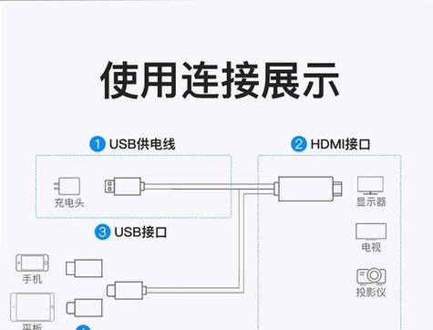手机连接投影仪的设置方法是什么？
