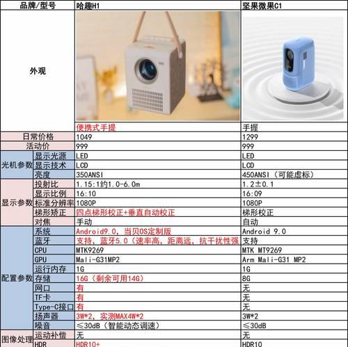 可输入投影仪时间设置方法是什么？