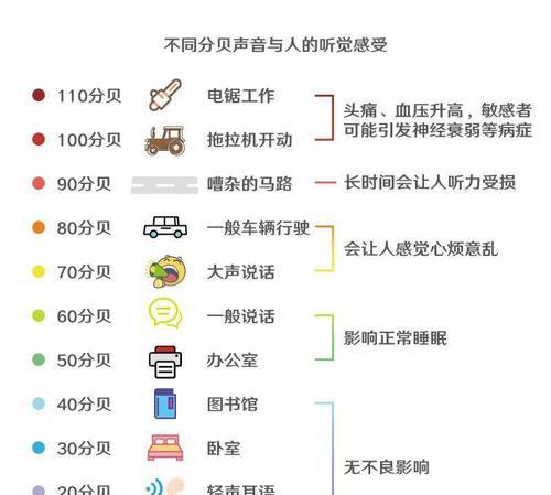 笔记本电脑运行时噪音大的原因是什么？