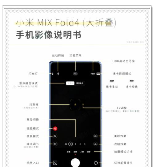 手机相机如何设置才能拍出真实的自己？