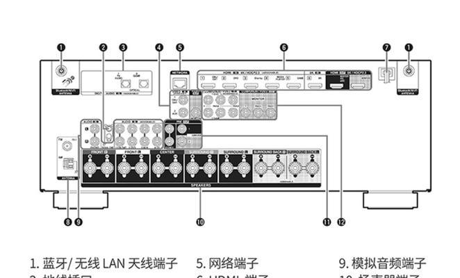 电视投影仪双用怎么调？如何在两种模式间切换？