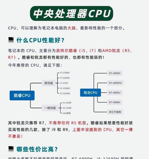 戴尔笔记本电脑选购指南是什么？