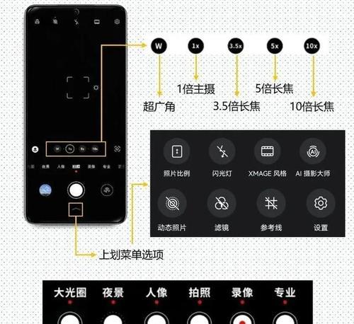 如何在照片中显示手机型号？拍照技巧是什么？