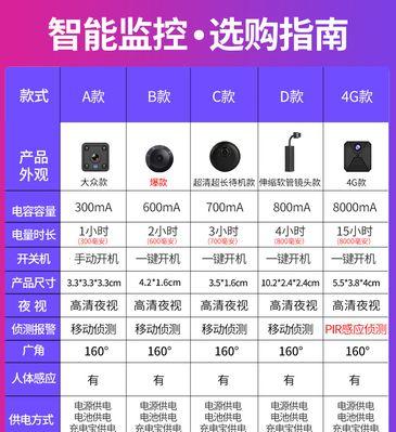 宝宝摄像头如何连接手机进行拍照？