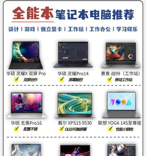 一千多元能买到好笔记本吗？选购技巧是什么？