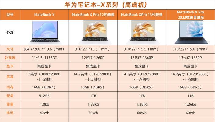 福神胶片相机连接手机拍照方法是什么？