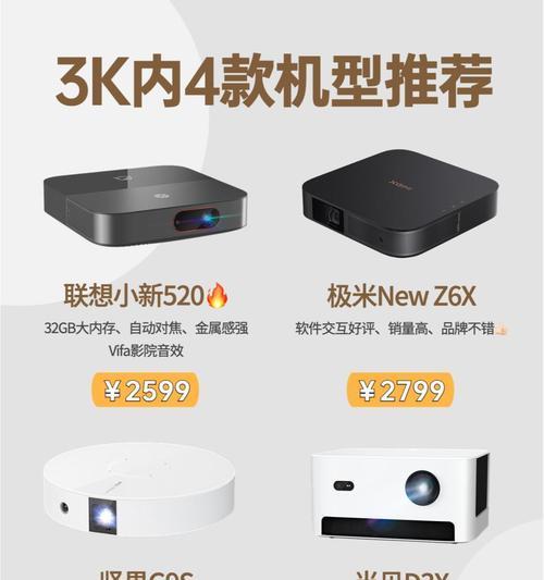 如何选择性价比高的投影仪？