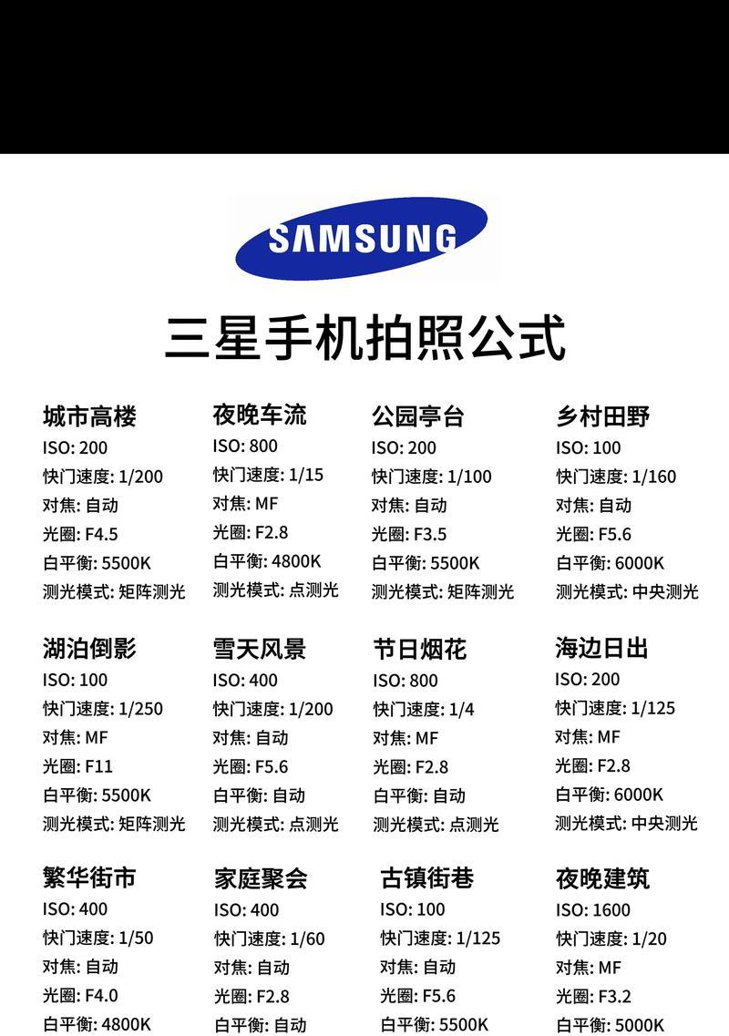 手机夜晚拍照如何调整曝光？
