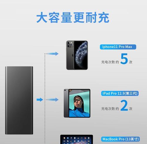 新款苹果笔记本电脑充电方法是什么？