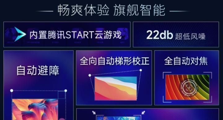 投影仪角度怎么调整？参考图片如何帮助调整投影仪？