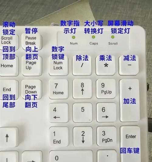 电脑键盘怎么关机？快捷键是什么？