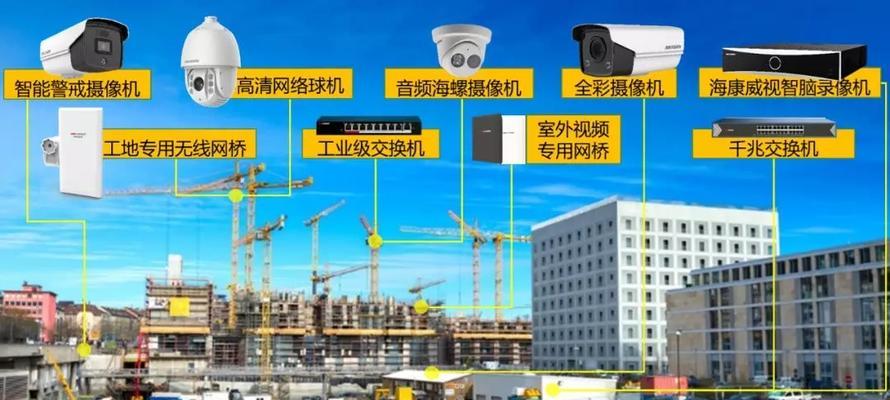 尚威安防智能监控的使用方法是什么？