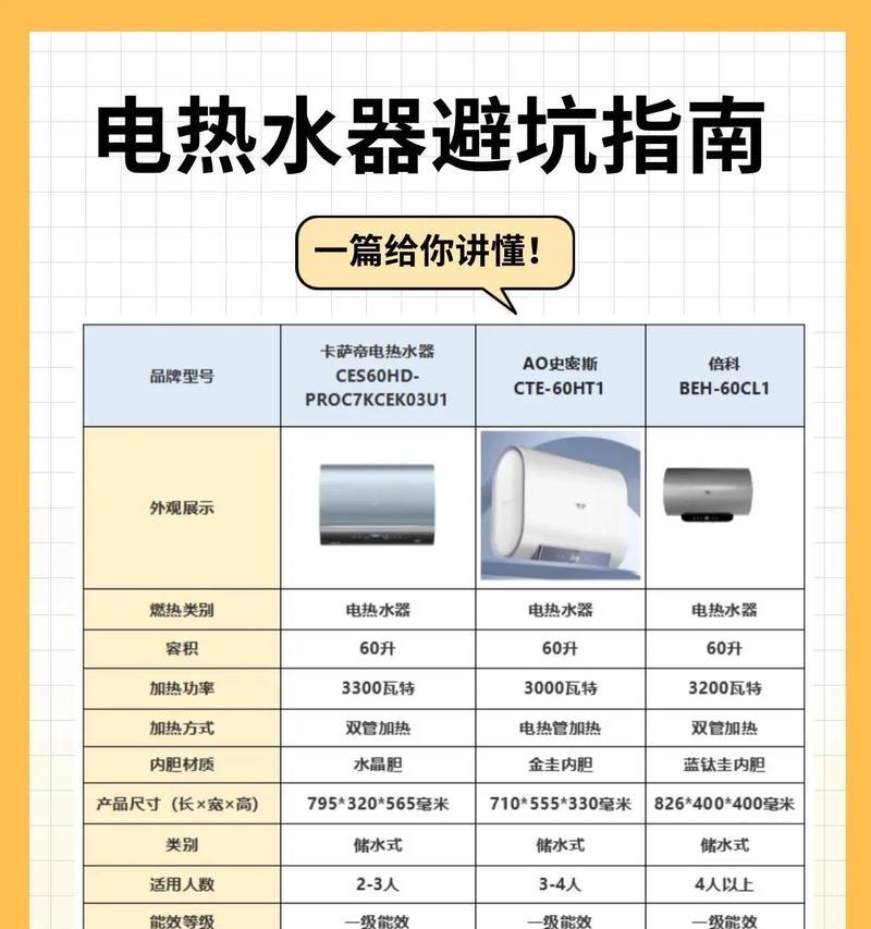 洗澡点热水器的正确接线方法是什么？