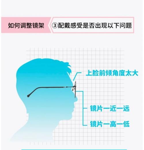 眼镜镜腿调成孤形的方法是什么？视频教程在哪里找？