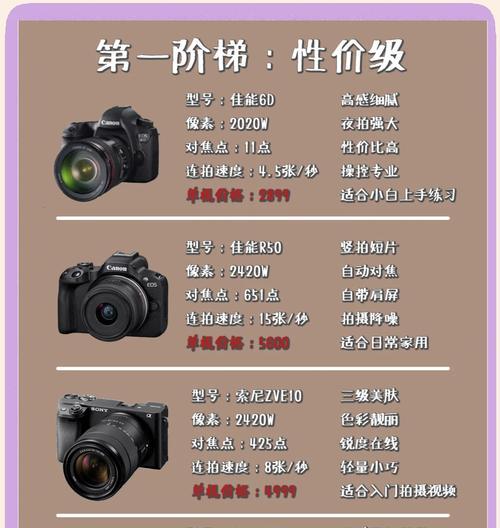 旅行用单反相机选购指南是什么？