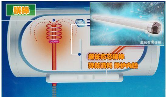 海尔热水器增容10代表什么？如何使用？