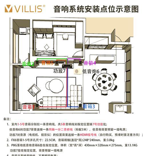 音箱布局设置有哪些技巧？如何避免声音失真？