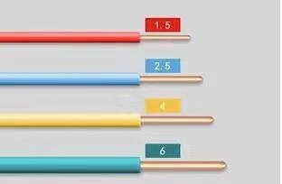 香安热水器的正确使用步骤是什么？