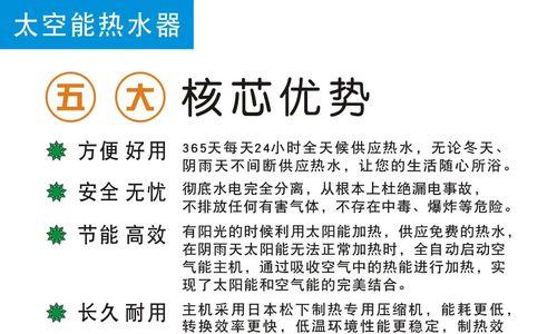 热水器充氟的必要性及原因是什么？
