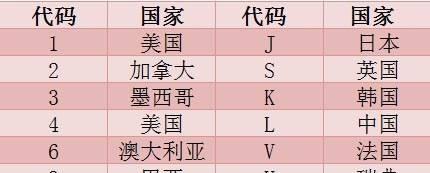 服务器包名含义及作用是什么？