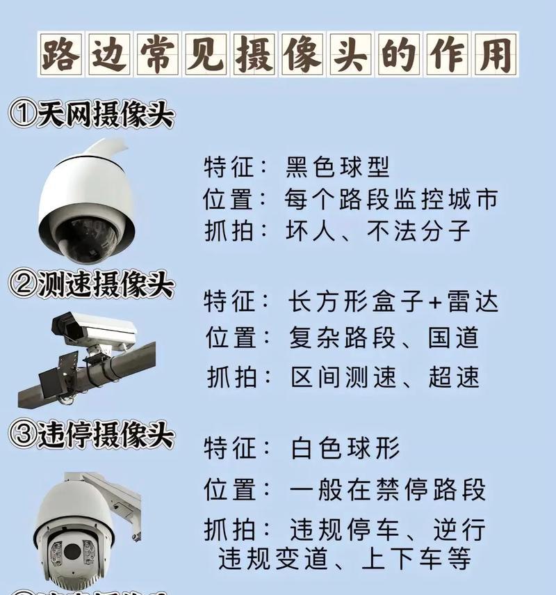 豪华动感摄像头手机控制方法是什么？操作步骤有哪些？