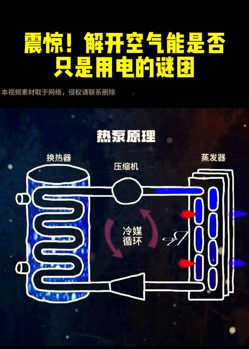 自动加温热水器工作原理是什么？