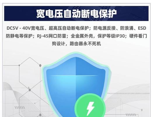 路由器DMZ是什么意思网络用语？有哪些含义和用途？