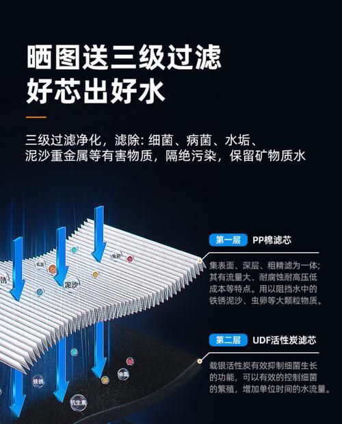 智能饮水热水器使用方法视频教程？