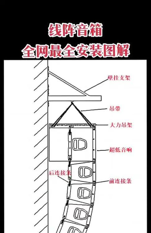 台式机音响安装音箱的步骤是什么？
