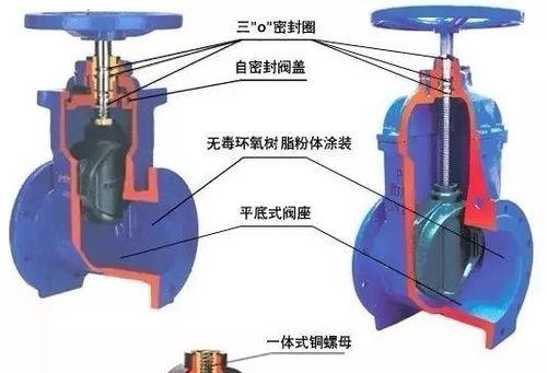 散热器开启导致断触怎么处理？是否需要更换设备？